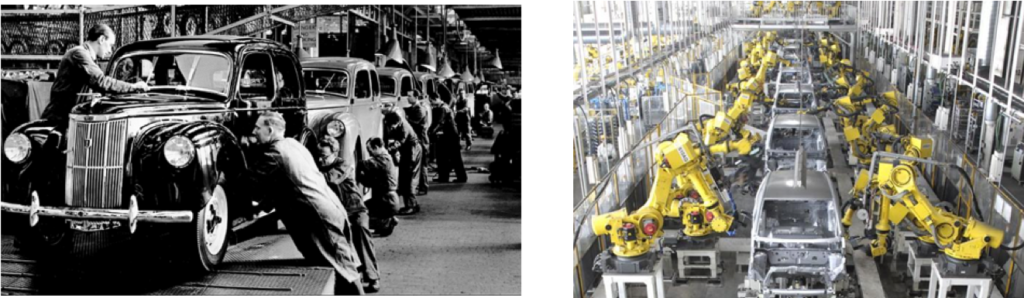 Car production line - then and now